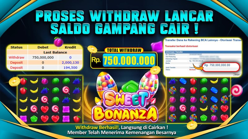RAJATOTO88: Slot Kamboja